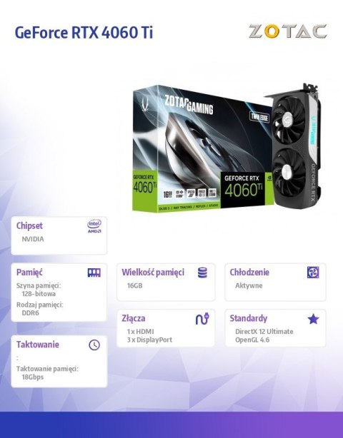 Karta graficzna GeForce RTX 4060 Ti TWIN EDGE 16GB GDDR6 128bit 3DP