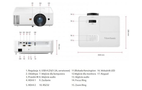 Projektor PA700S 4500 Ansi Lumens