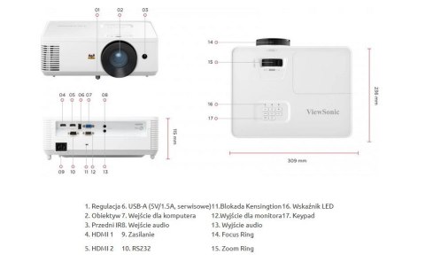 Projektor PA700X