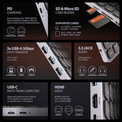 HMC-KB-US Klawiatura USB-C 5Gbps w. HUB, microSD/SD, 3x USB-A, HDMI 4K/60Hz, PD 100W, Audio, US layout