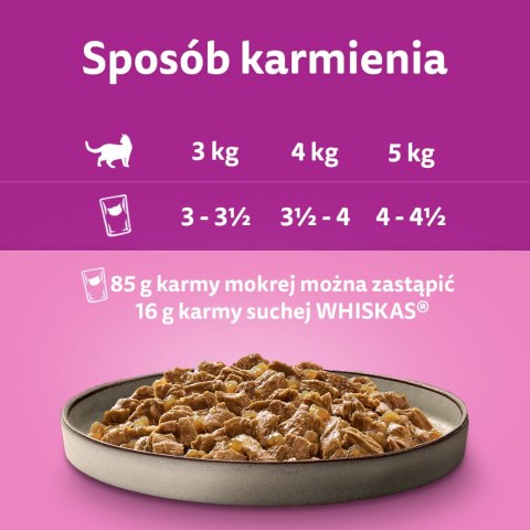 WHISKAS Pure Delight Drobiowe Frykasy Karma w Galaretce 40x85g