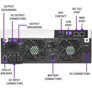 Hybrydowy inwerter solarny Off-Grid 4kVA | 4kW | 120A | MPPT | LCD | Wi-Fi | BMS | Sinus