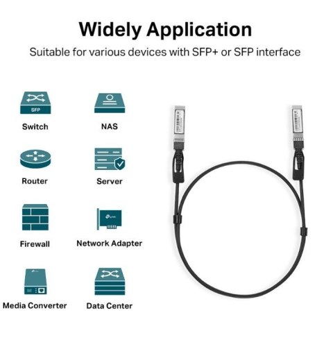 Przewód SM5220-1M Direct Attach SFP+ 1m