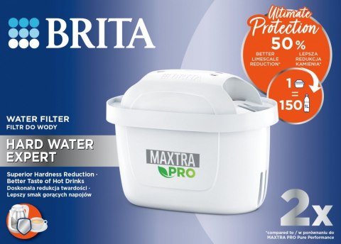 Wkład wymienny Maxtra PRO Hard Water Expert 2 sztuki