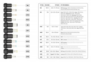 Zasilacz uniwersalny do laptopa 90W zestaw 11 wtyczek