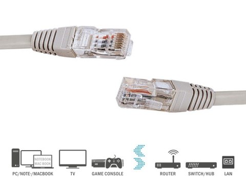 Kabel sieciowy CAT 5e U/UTP 1 Gbit/s 20m