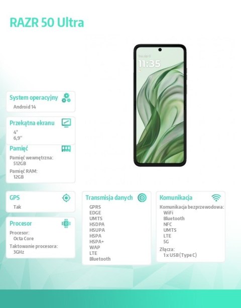 Smartfon RAZR 50 Ultra 12/512 GB Spring Green