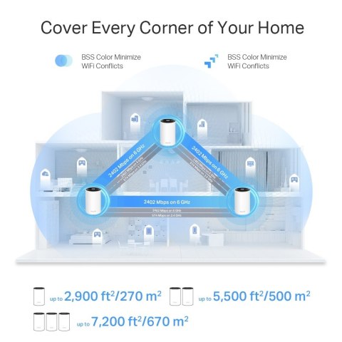 Router Deco XE75 Pro(2-pack) WiFi 6E AXE5400