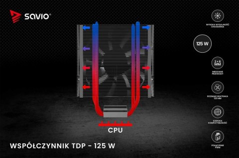 Chłodzenie procesora CPU Frost Black X2