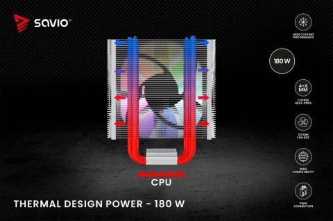 Chłodzenie procesora CPU Vortex X2 ARGB