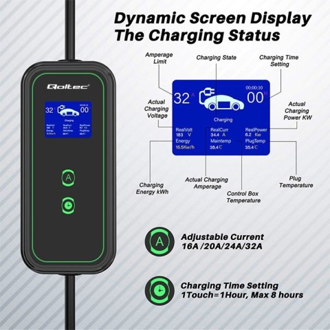 Mobilna ładowarka do samochodu elektrycznego EV z regulacją 2w1 Typ2 | 7kW | 230V | CEE 3 PIN | WiFi | LCD | Przenosna | Wallbo