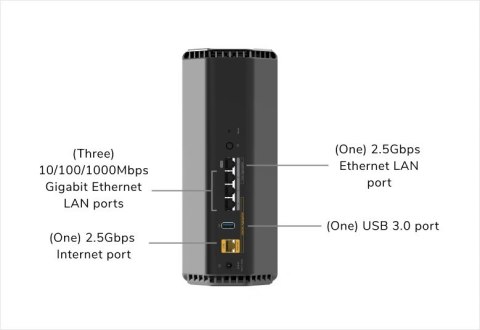 Router WiFi 7 BE12000 RS500