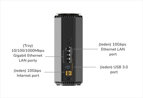 Router WiFi 7 BE18000 RS600