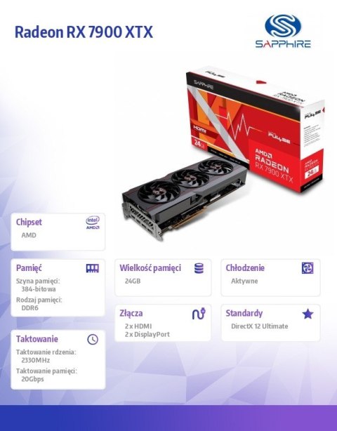 Karta graficzna Radeon RX 7900 XTX Pulse 24GB DDR6 384bit 2DP/2HDMI