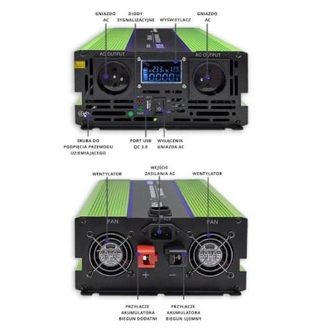 Przetwornica napięcia Monolith | ładowanie baterii | UPS | 2000W | 4000W | 12V na 230V | Czysty Sinus | LCD