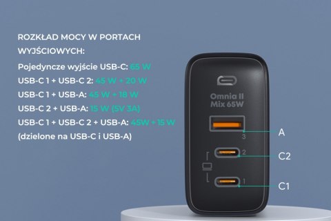 PA-B6T Black Omnia II GaN ładowarka sieciowa 3xUSB (2xUSB C+ 1xUSB A) 65W QC PD