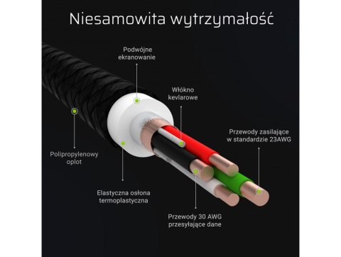 GREEN CELL ZESTAW KABLI KABGCSET05 3X KABEL GC RAY USB - LIGHTNING 120CM, BIAŁY LED