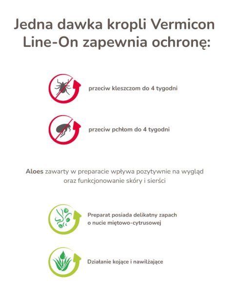 BEAPHAR VERMIcon Line-on Dog M - krople przeciw pasożytom dla psa - 3x 3ml