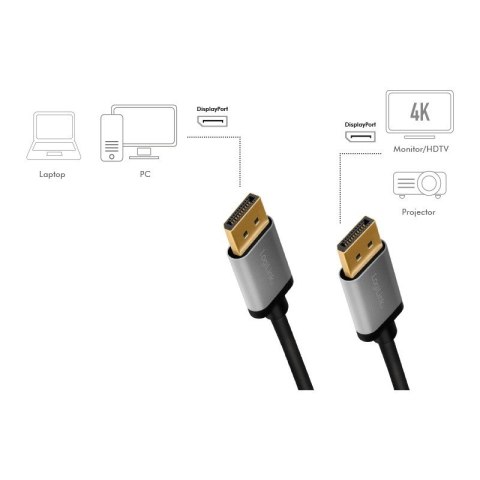 Kabel DisplayPort 4K/60 Hz,DP/M do DP/M aluminiowy 3m