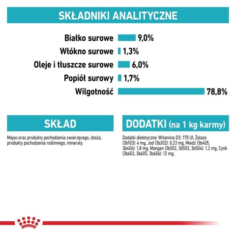 ROYAL CANIN CCN Urinary Care Loaf - mokra karma dla psa dorosłego - 12x85g