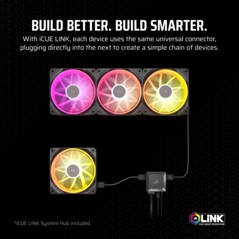 Wentylator iCUE LINK LX120 RGB 120mm Triple Fan Kit