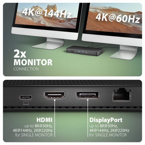 HMC-U4 Wieloportowy hub USB 12in1 USB 4.0 40Gbps LAN HDMI DP PD audio