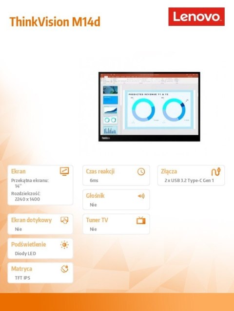 Monitor 14.0 ThinkVision M14d WLED LCD 63AAUAT6WL