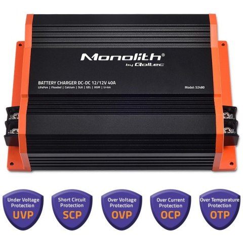 QOLTEC ŁADOWARKA DC-DC MONOLITH DO AKUMULATORÓW LIFEPO4 AGM 12V-12V | 40A | 500W