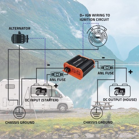 QOLTEC ŁADOWARKA DC-DC MONOLITH DO AKUMULATORÓW LIFEPO4 AGM 12V-12V | 40A | 500W