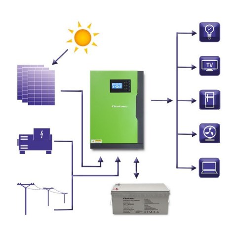 QOLTEC INWERTER SOLARNY HYBRYDOWY OFF-GRID 3,5KW | 100A | 24V | MPPT | SINUS