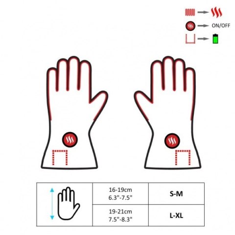 GLOVII OGRZEWANE RĘKAWICE TERMOAKTYWNE Z WODOODPORNĄ OSŁONĄ ROZMIAR S-M, CZARNE, BATERIE I KABEL ŁADUJĄCY W ZESTAWIE, GYBM