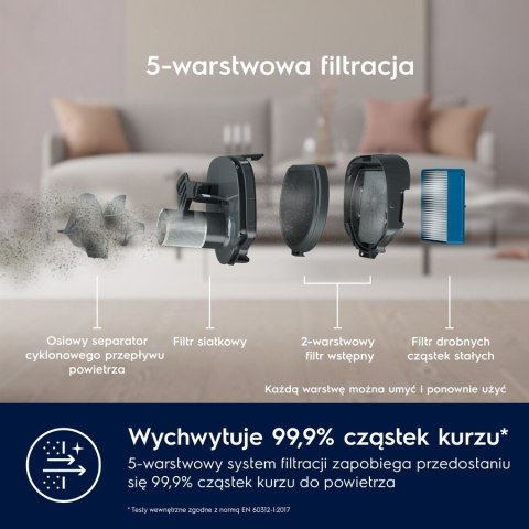 Odkurzacz pionowy Clean 600 ES62CP25DB