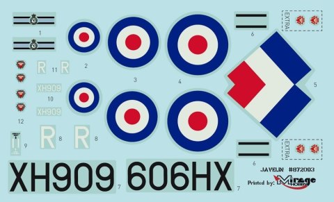 Gloster Javelin F Mk9 model set