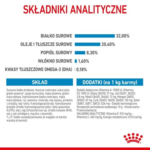 ROYAL CANIN SHN Medium Puppy - sucha karma dla szczeniąt - 4kg