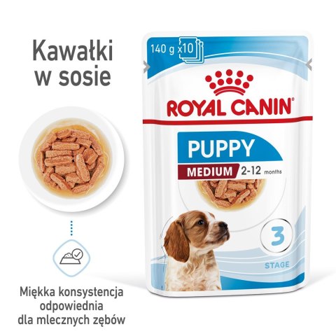 ROYAL CANIN SHN Medium Puppy w sosie - mokra karma dla szczeniąt - 10X140g