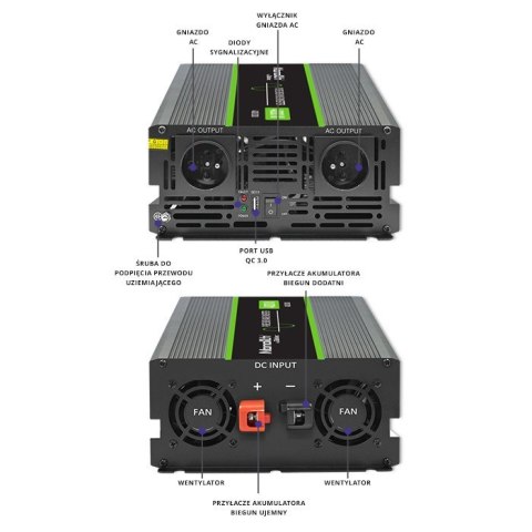 Przetwornica napięcia Monolith | 2000W | 4000W | 2000W | 4000W | 12V na 230V | Czysty Sinus