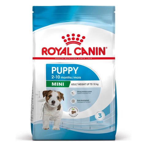 ROYAL CANIN Puppy Mini SHN - sucha karma dla szczeniąt - 4 kg