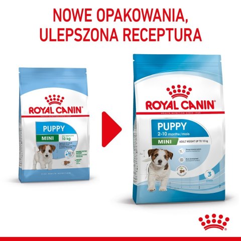 ROYAL CANIN Puppy Mini SHN - sucha karma dla szczeniąt - 4 kg