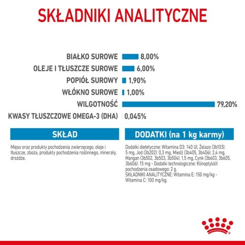 ROYAL CANIN SHN Mini Puppy w sosie - mokra karma dla szczeniąt - 12X85g