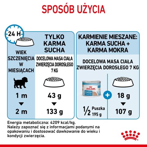 ROYAL CANIN SHN Mini Starter Mother & Babydog - sucha karma dla psa - 4 kg