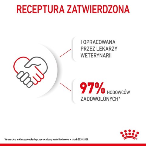 ROYAL CANIN Starter Mini Mother & Babydog - sucha karma dla szczeniąt i suk w ciąży oraz okresie laktacji - 1 kg