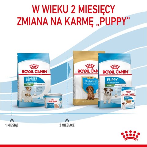 ROYAL CANIN Starter Mini Mother & Babydog - sucha karma dla szczeniąt i suk w ciąży oraz okresie laktacji - 1 kg