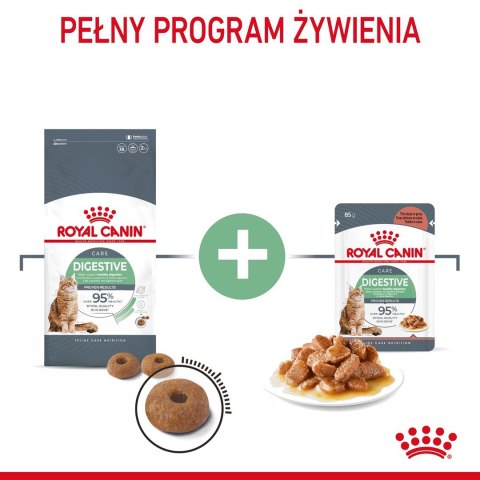 ROYAL CANIN FCN Digestive Care - sucha karma dla kota dorosłego - 4 kg