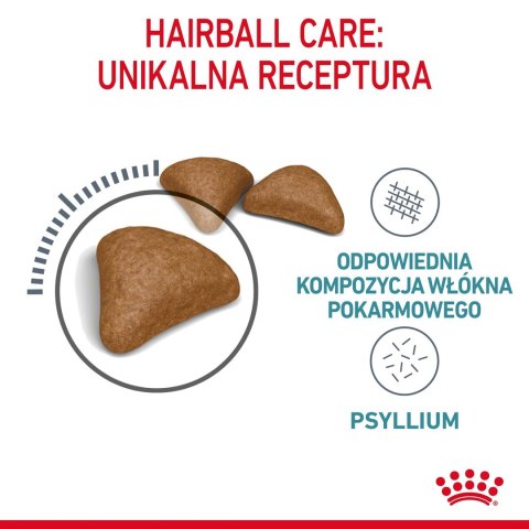 ROYAL CANIN Hairball Care 2kg