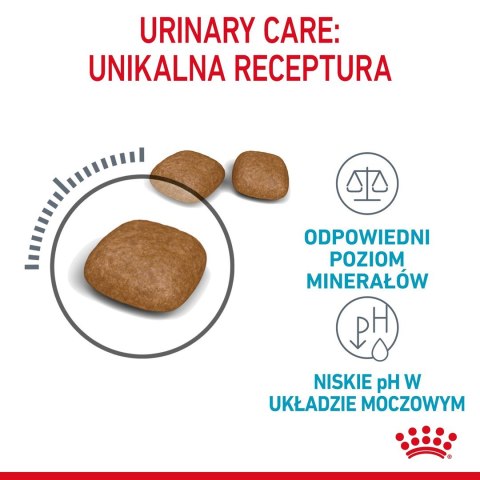 Karma Royal Canin FCN Urinary Care (2 kg )