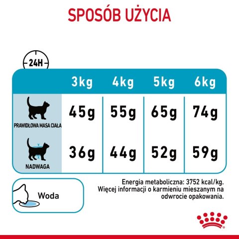 ROYAL CANIN FCN Urinary Care - sucha karma dla kota dorosłego - 4kg