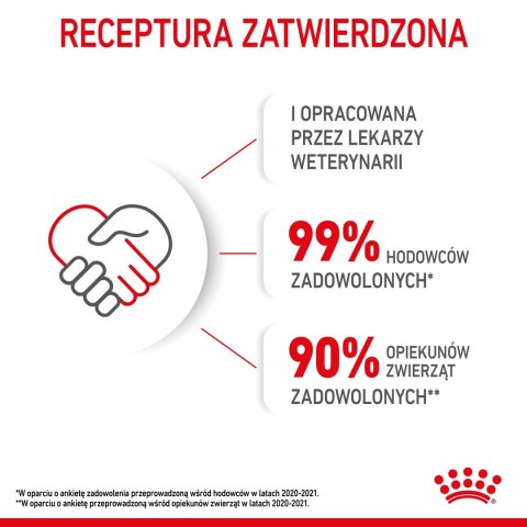 ROYAL CANIN FHN Kitten Instinctive w sosie - mokra karma dla kociąt - 12x85g