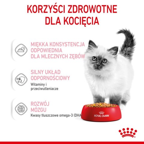 ROYAL CANIN FHN Kitten Instinctive w sosie - mokra karma dla kociąt - 12x85g