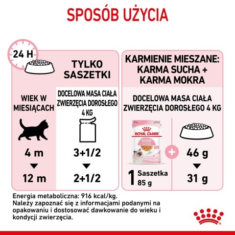 ROYAL CANIN FHN Kitten Instinctive w sosie - mokra karma dla kociąt - 12x85g