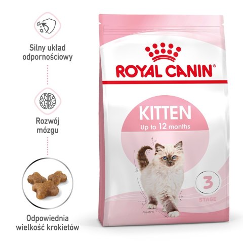 ROYAL CANIN FHN Kitten - sucha karma dla kociąt - 10kg